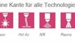 Laser/Hot Air/IRN und Plasma Premiumfunktionsschicht bis 24mm Rehau | Bild 2